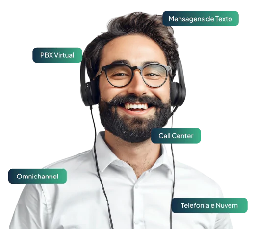 Um homem com headset e alguns textos ao redor: Mensagens de Texto, PBX Virtual, Call Center, OmniChannel, Telefonia e Nuvem